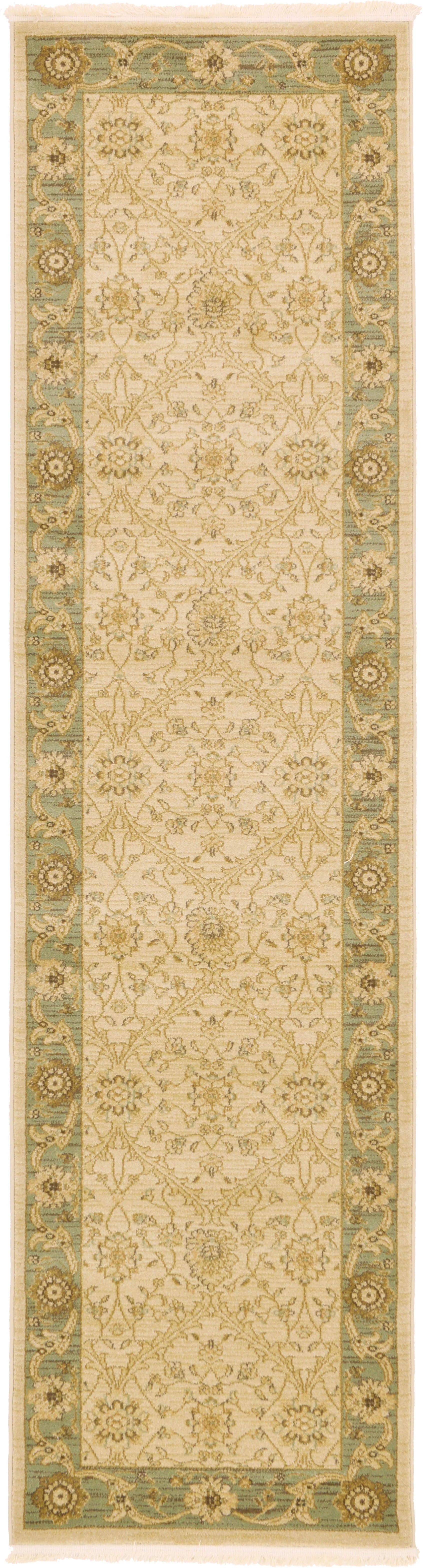 All Area Rugs